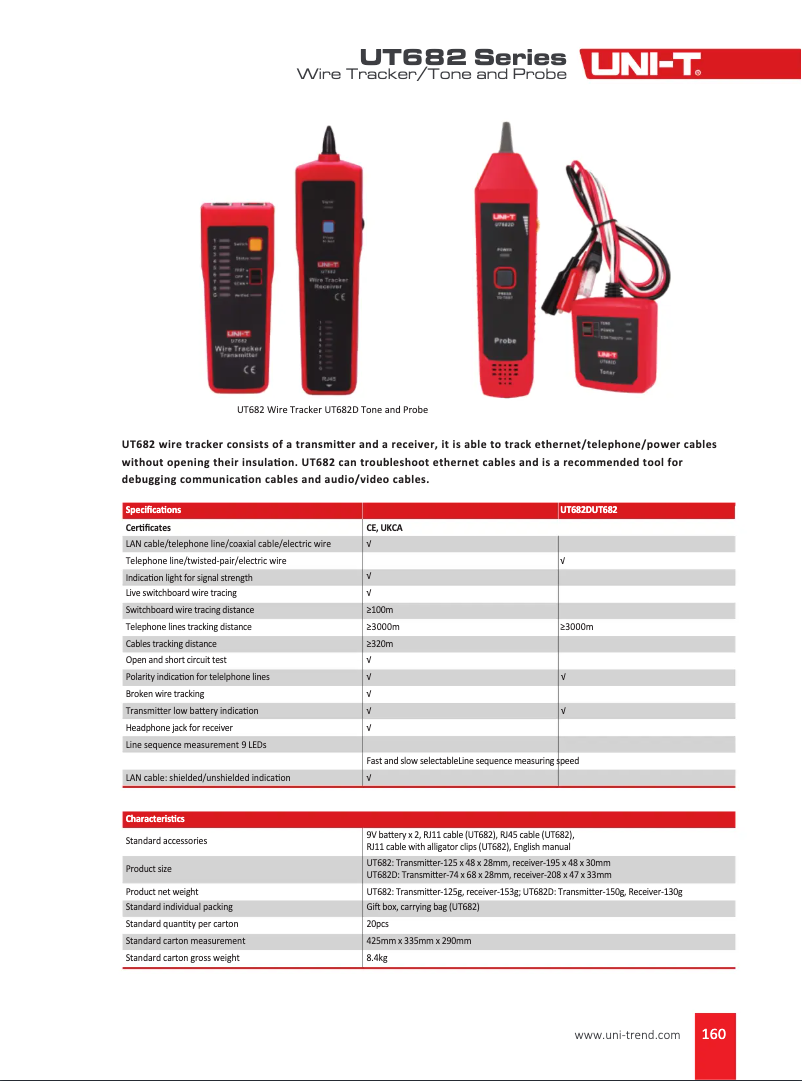 Image de la première page du manuel de l'appareil UT682D