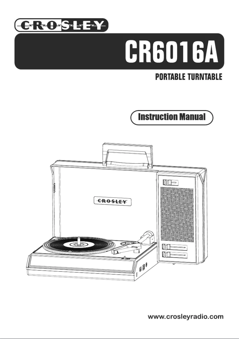 Page n°1 - Manuel utilisateur Crosley Spinnerette