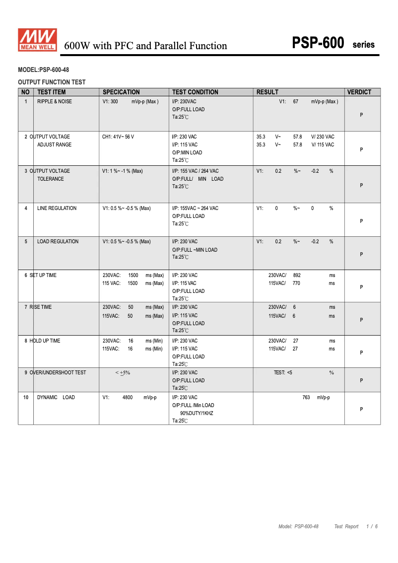 Page 1 de la notice Fiche technique Mean Well PSP-600-48