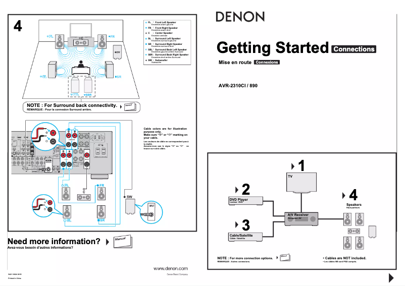 Image de la première page du manuel de l'appareil AVR-2310CI
