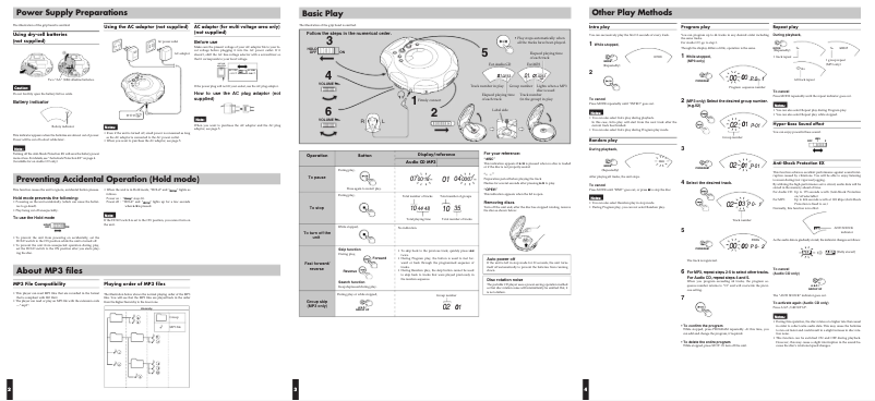 Image de la première page du manuel de l'appareil XL-PM400S