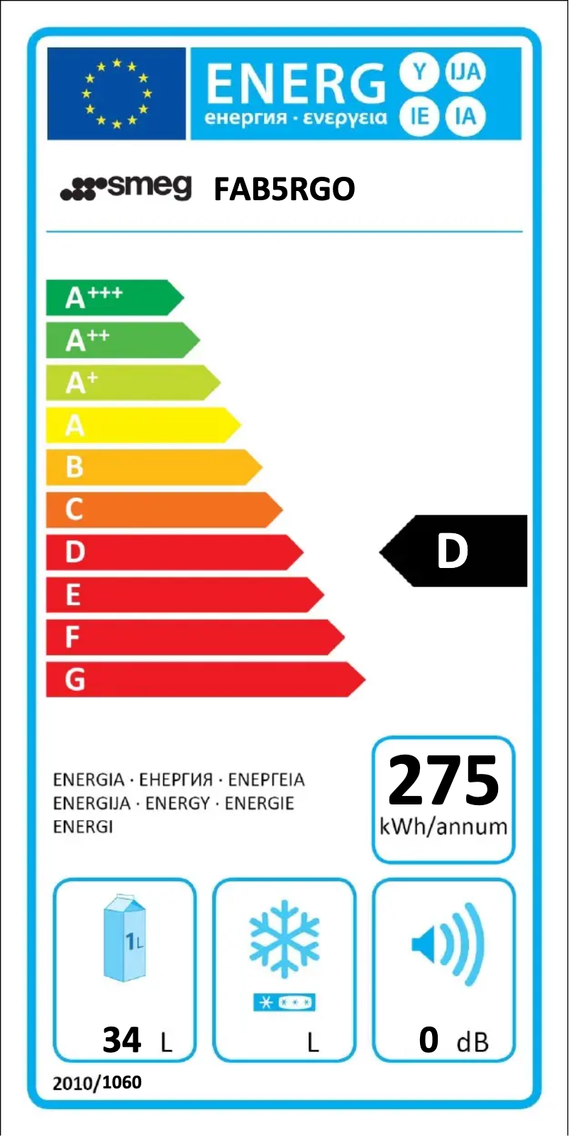 Image de la première page du manuel de l'appareil FAB5RGO