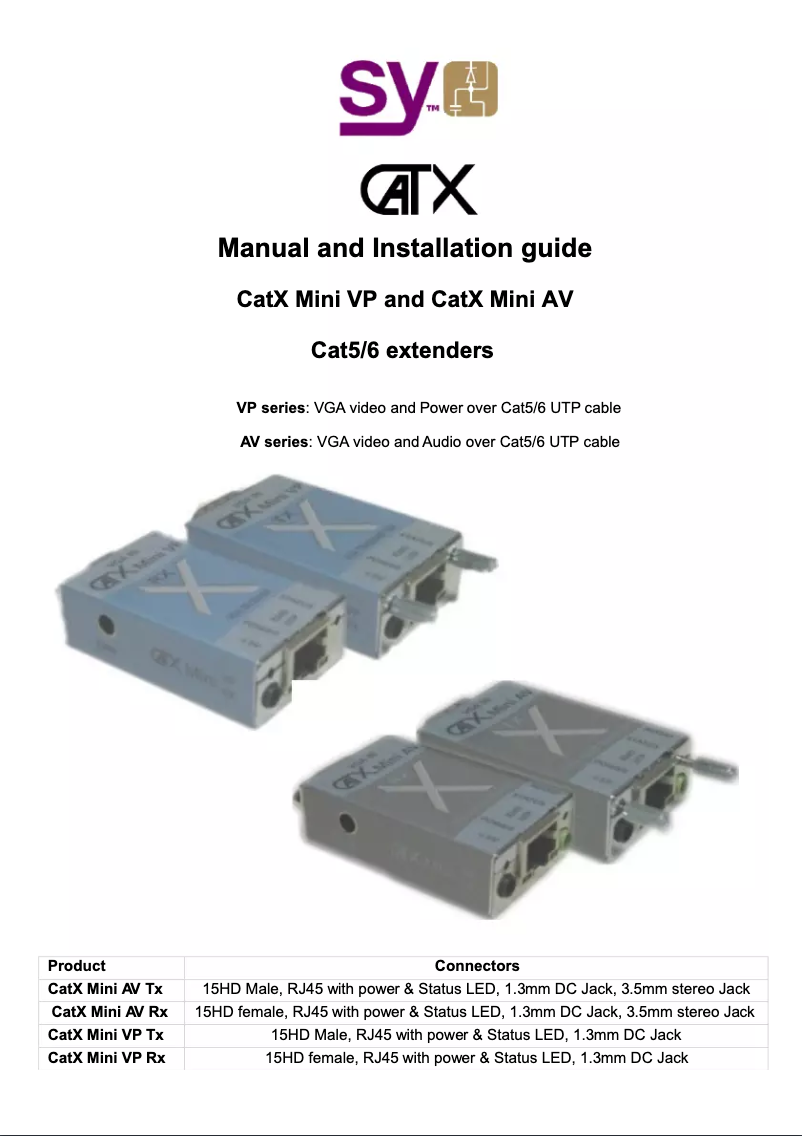 Page n°1 - Manuel utilisateur SY Electronics CX-0M-AV-SET