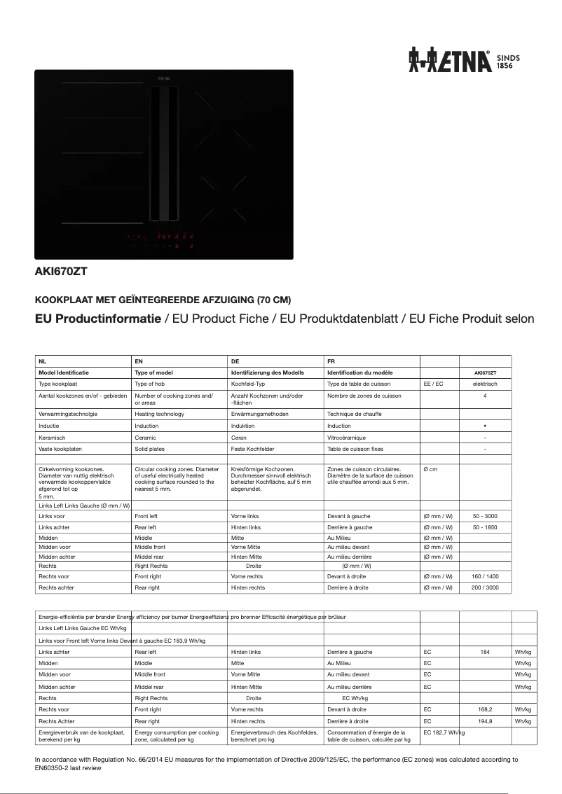 Page n°1 - Fiche technique Etna AKI670ZT