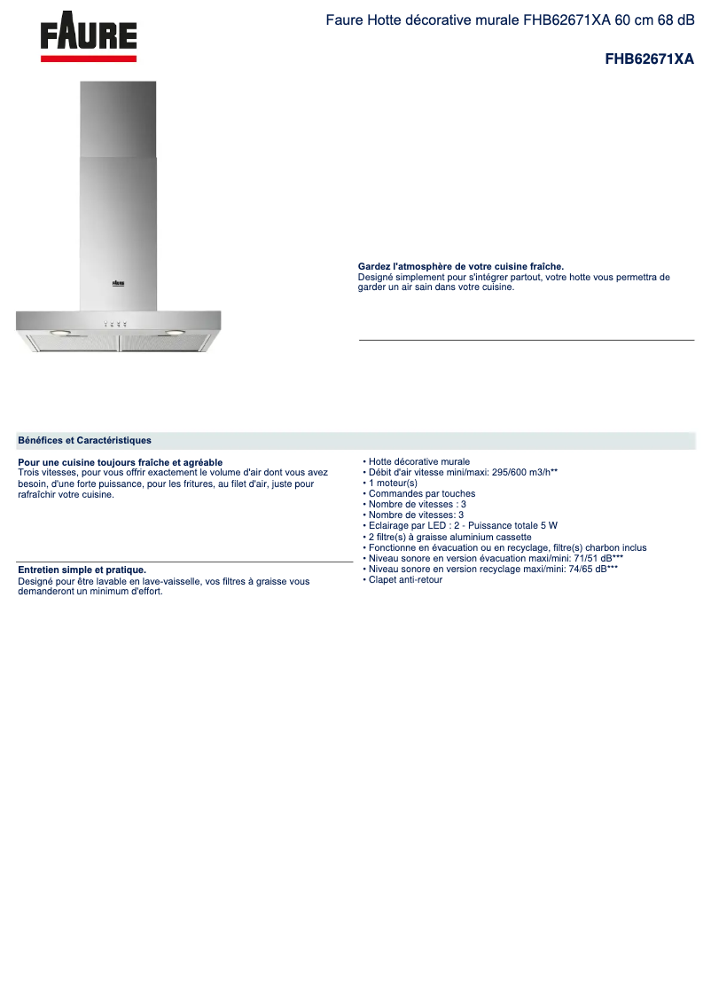 Imagen de la primera página del manual del dispositivo FHB62671XA