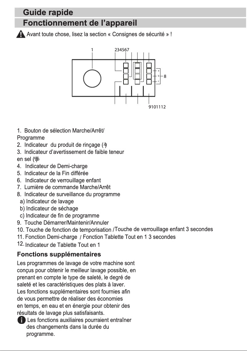 Image de la première page du manuel de l'appareil DVN05320W