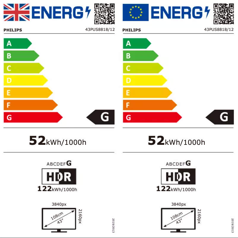 Page n°1 - Label énergétique Philips 43PUS8818