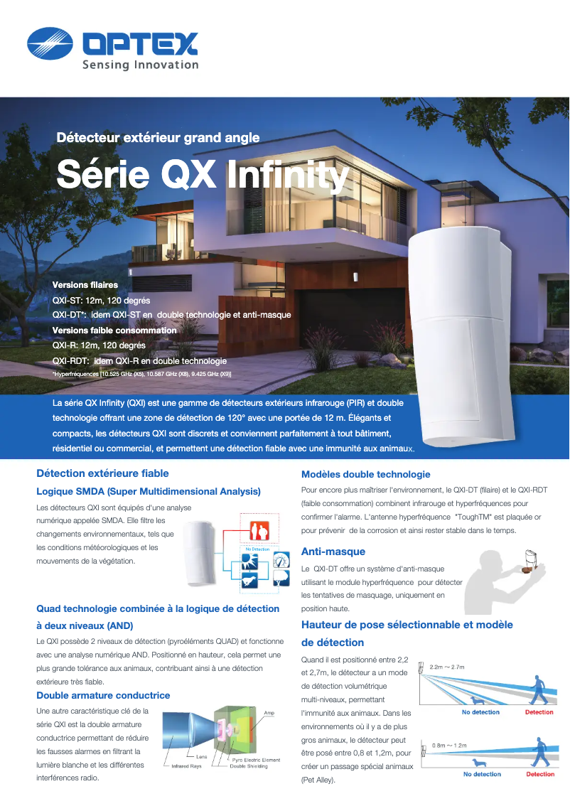Page n°1 - Fiche technique Optex QXI-RDT-X8