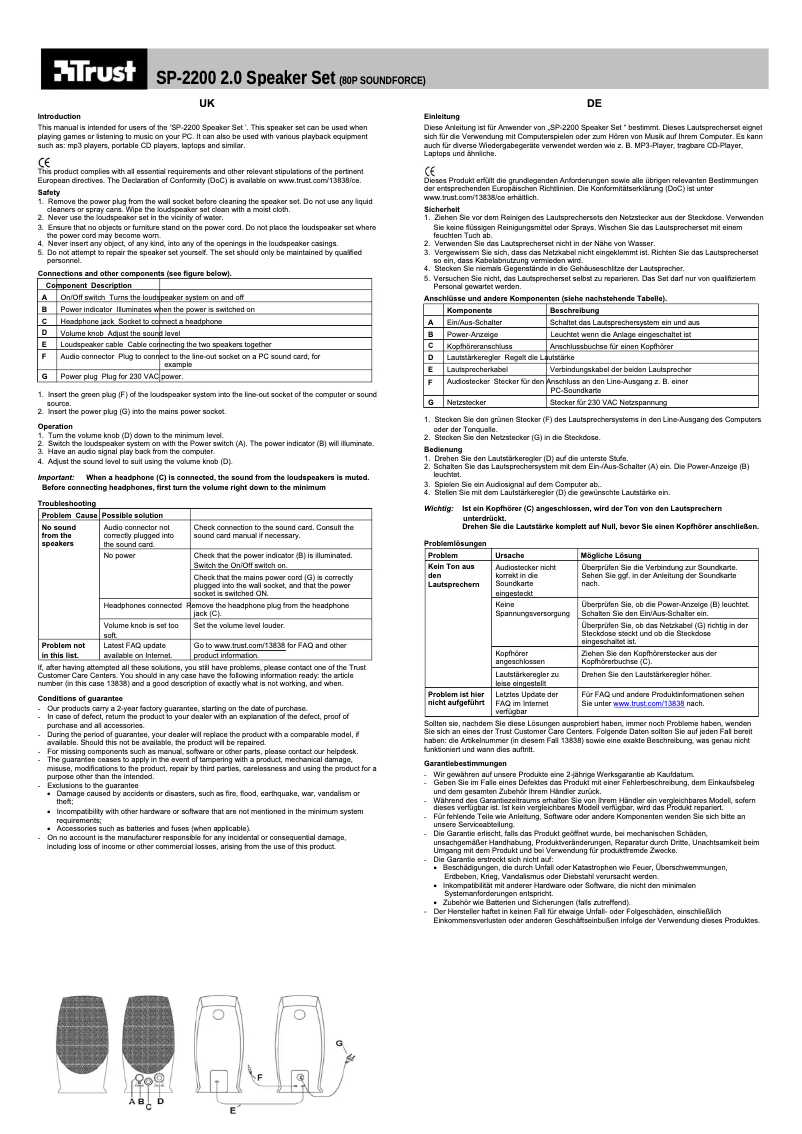 Page n°1 - Manuel utilisateur Trust SoundForce 80P