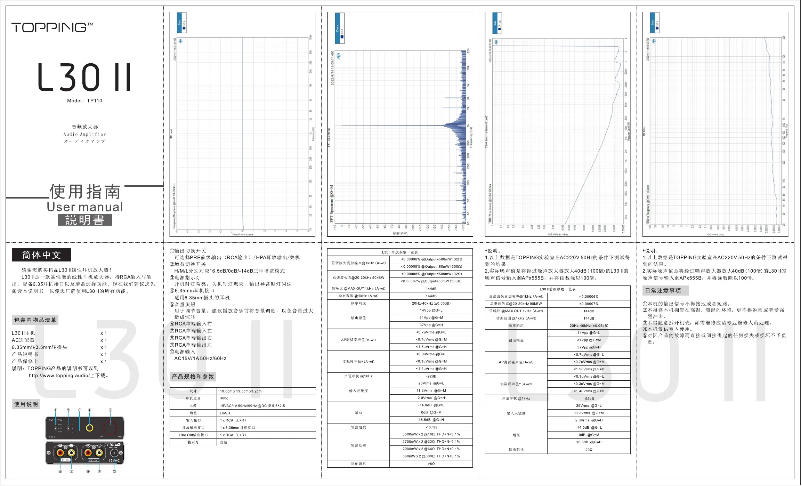 Page 1 de la notice Manuel utilisateur Topping L30 II