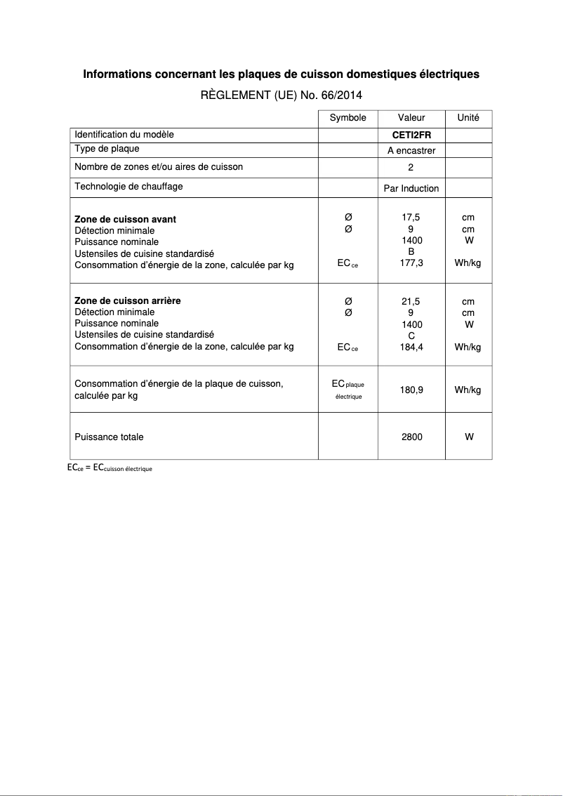 First page image of the manual for CETI2FR