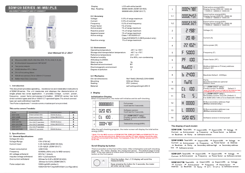 Image de la première page du manuel de l'appareil SDM120M