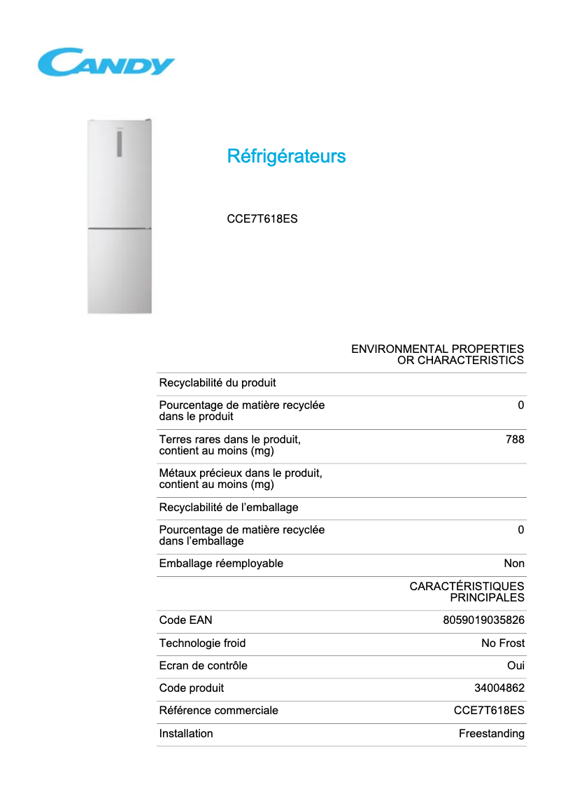 Page 1 de la notice Fiche technique Candy CCE7T618ES