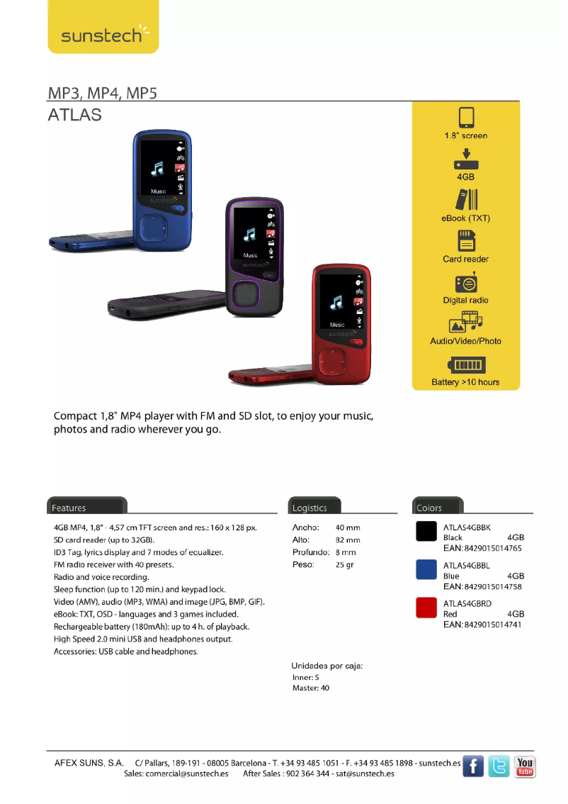 Image de la première page du manuel de l'appareil Atlas