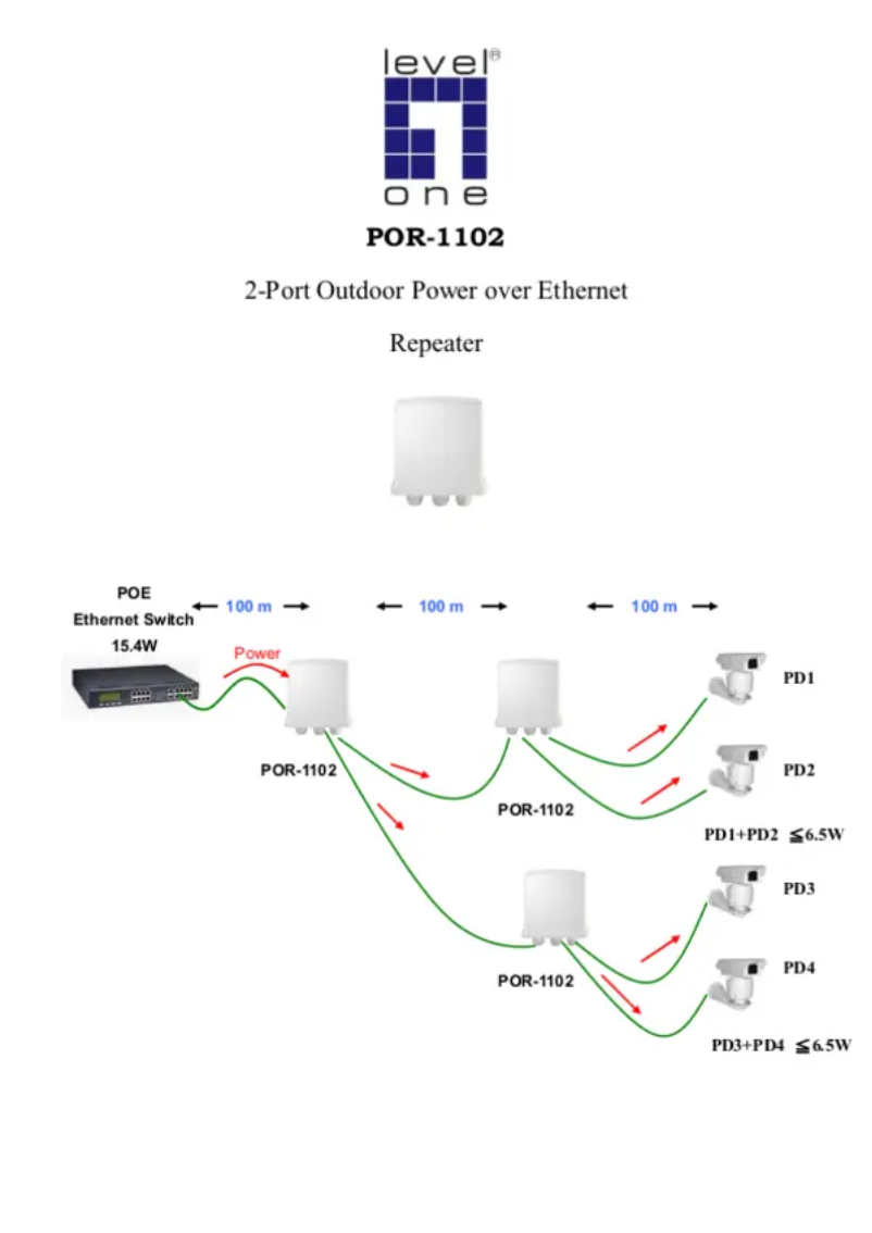 Page n°1 - Mode d'emploi LevelOne POR-1102