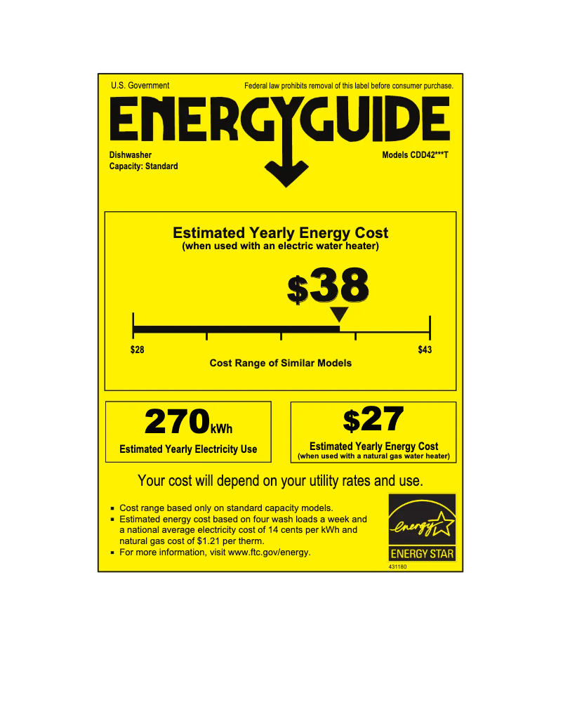 Image de la première page du manuel de l'appareil CDD420P3TD1