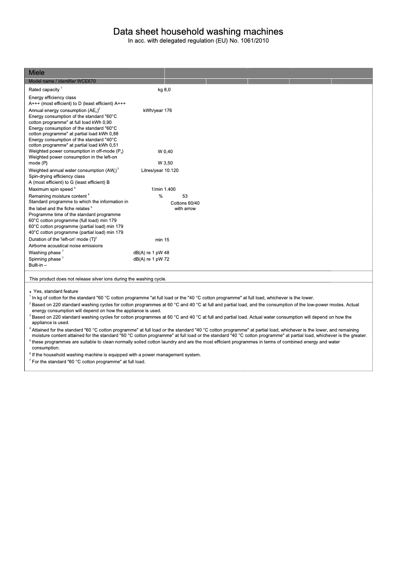 Página 1 del manual Manual de usuario Miele WCE 670 WCS