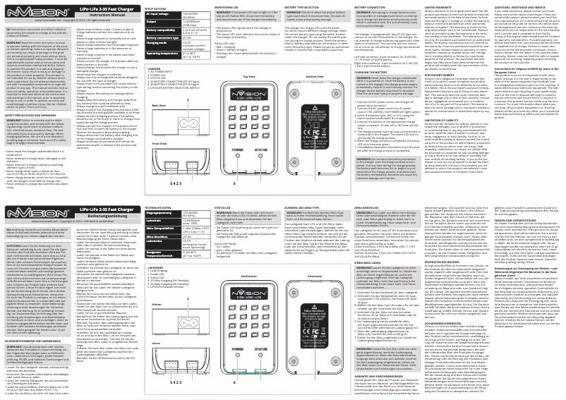 Image de la première page du manuel de l'appareil NVO2015