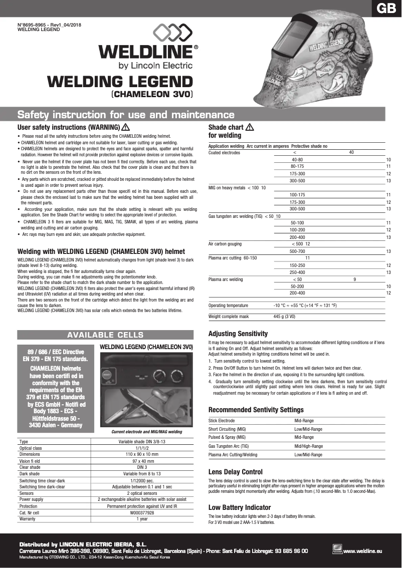 Page 1 de la notice Manuel utilisateur Lincoln Electric CHAMELEON 3V0