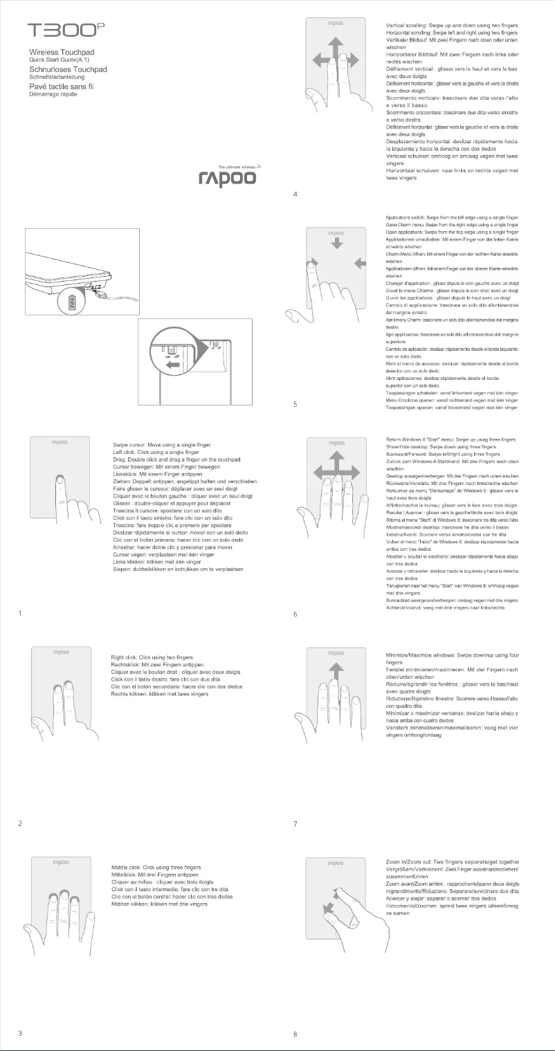 Página 1 del manual Manual de usuario Rapoo T300P