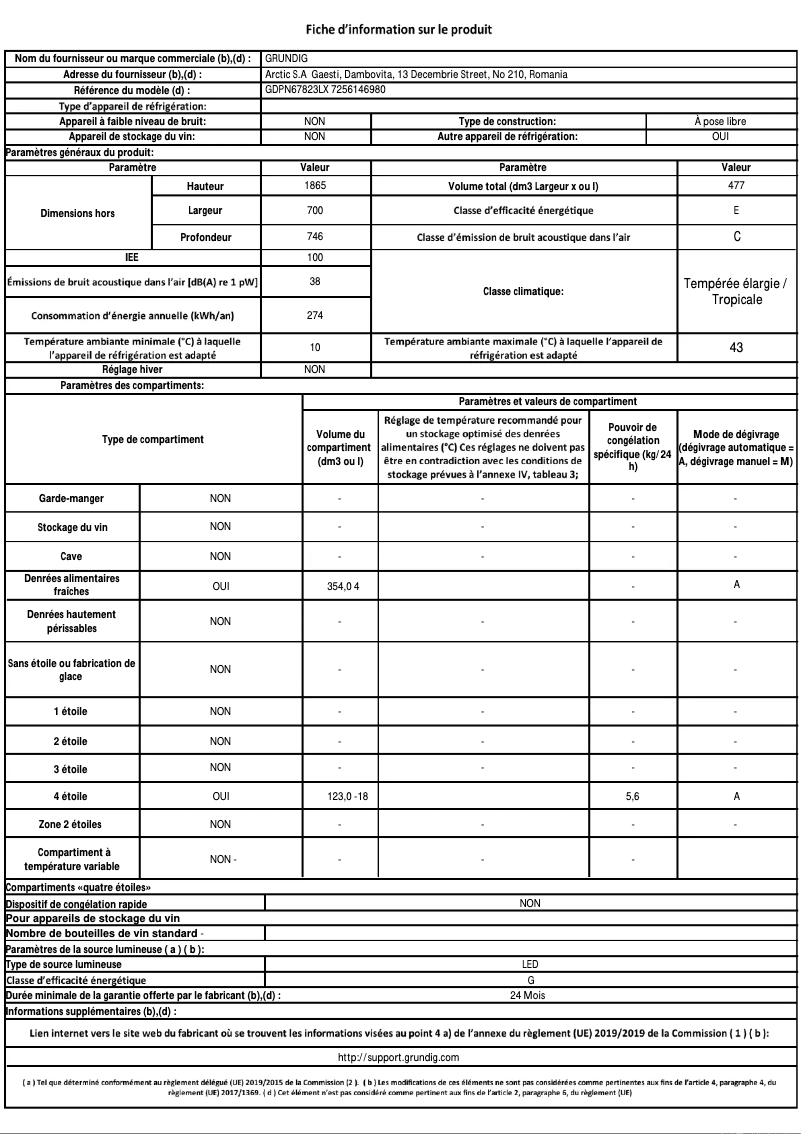 Page 1 de la notice Fiche technique Grundig GDPN67823LX