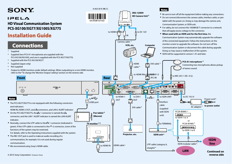 Page 1 de la notice Guide d'installation Sony PCS-XG100S