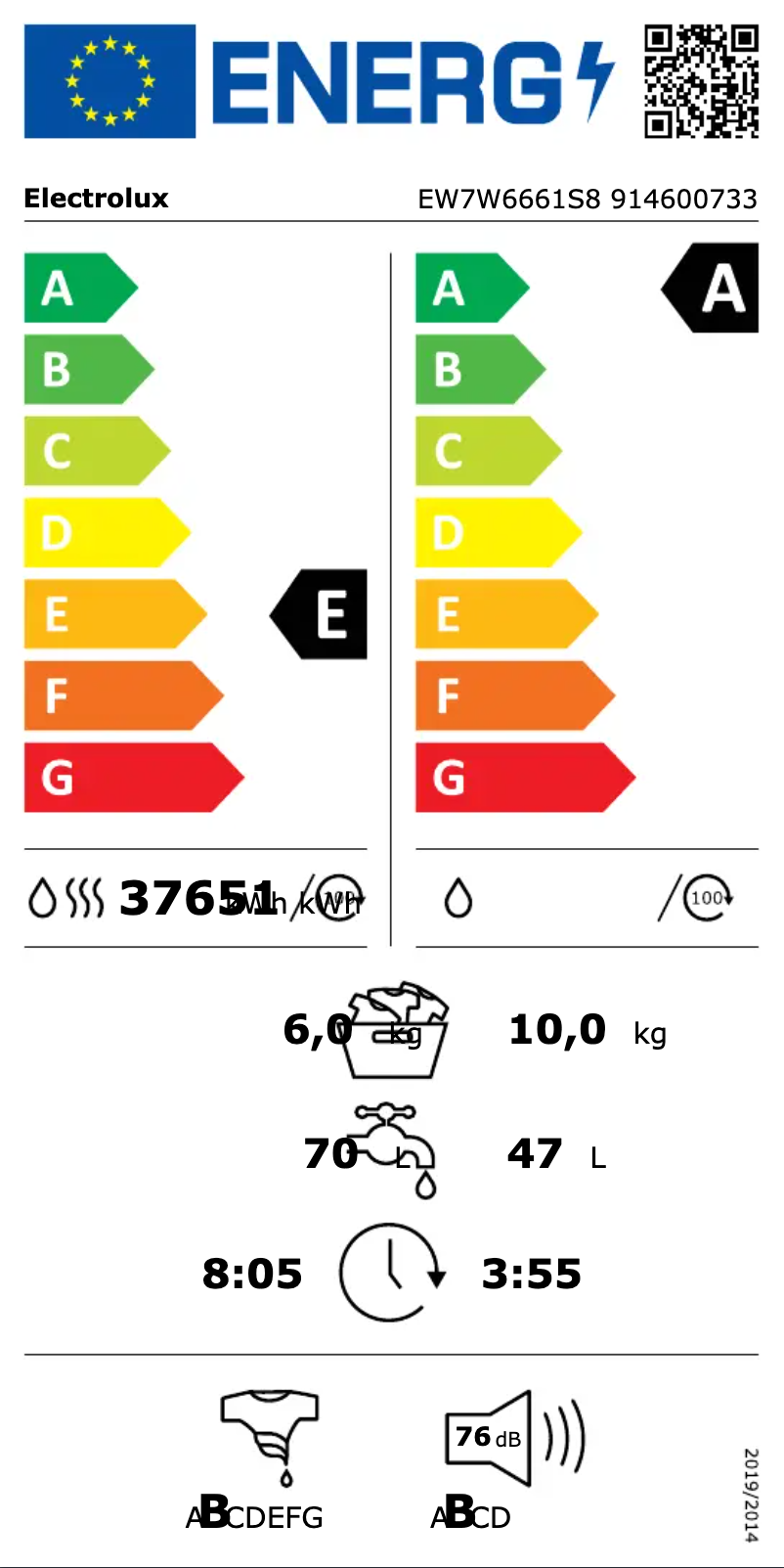 Page n°1 - Label énergétique Electrolux EW7W6661S8