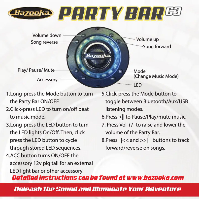 Page n°1 - Manuel utilisateur Bazooka Party Bar G3