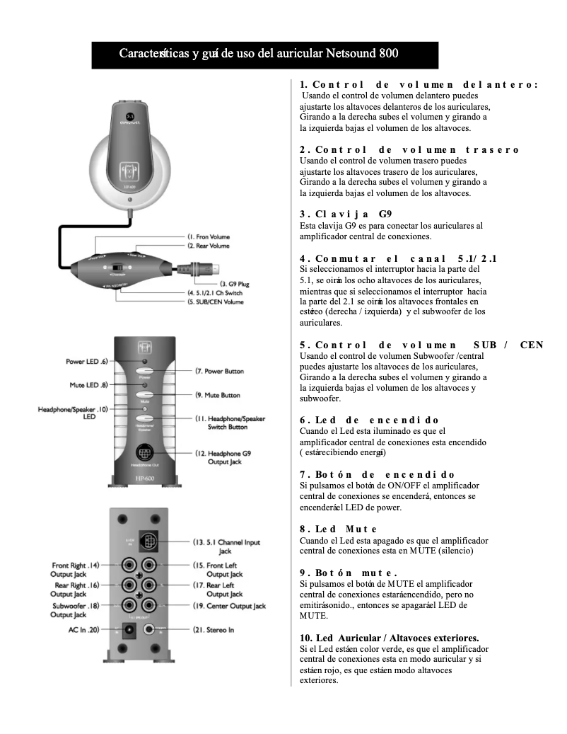 Page n°1 - Manuel utilisateur Soyntec Netsound 800