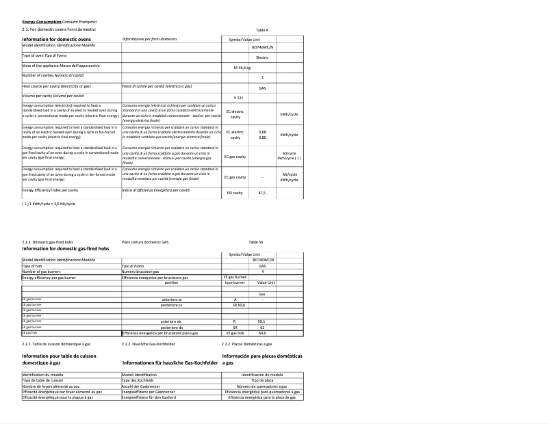 Page 1 de la notice Fiche technique Bompani Diva