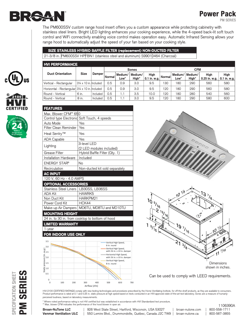 Image de la première page du manuel de l'appareil Elite PM600SSV