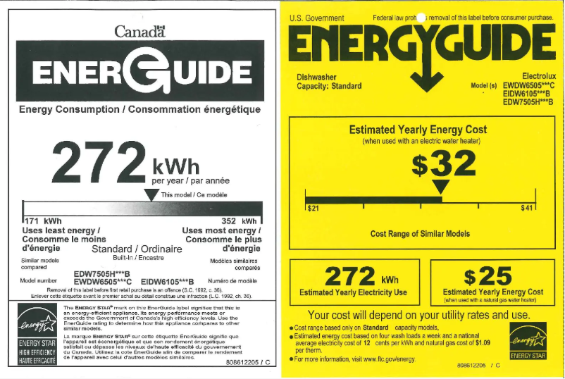 Page 1 de la notice Label énergétique Electrolux ICON EDW7505HPS