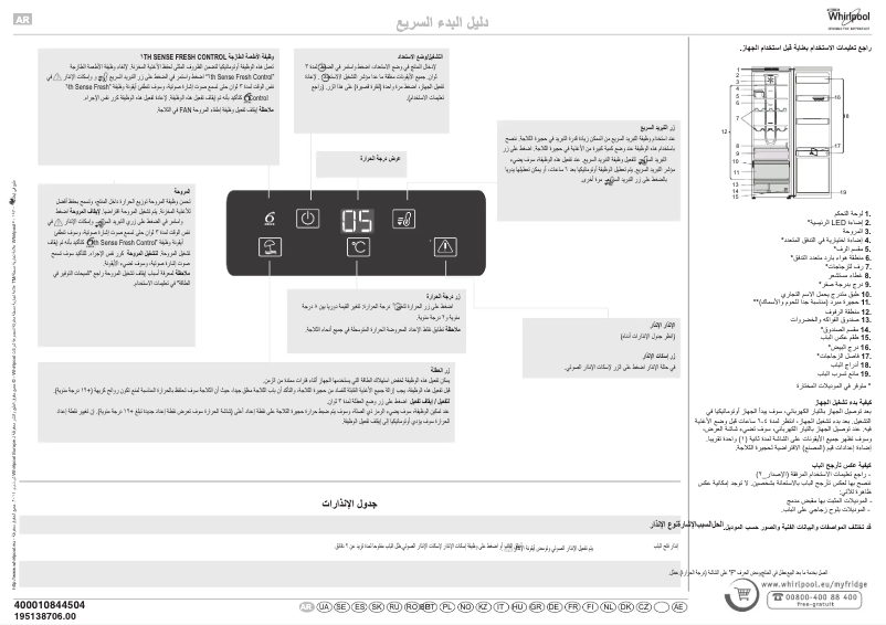 Page 1 de la notice Manuel utilisateur Whirlpool SW6 AM2Q