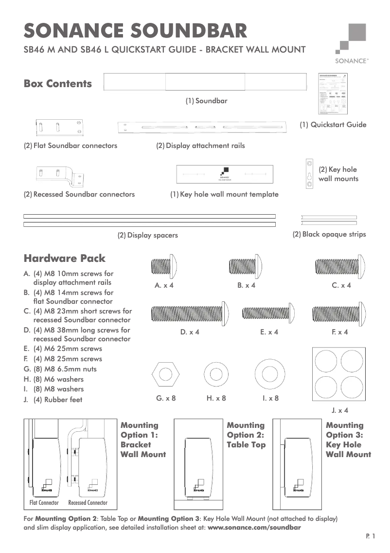 Image de la première page du manuel de l'appareil SB46M