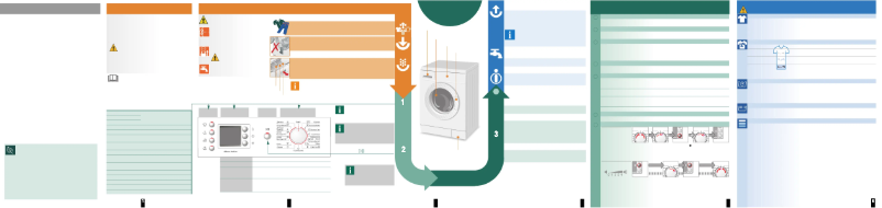 Page 1 de la notice Manuel utilisateur Bosch WLX 20463