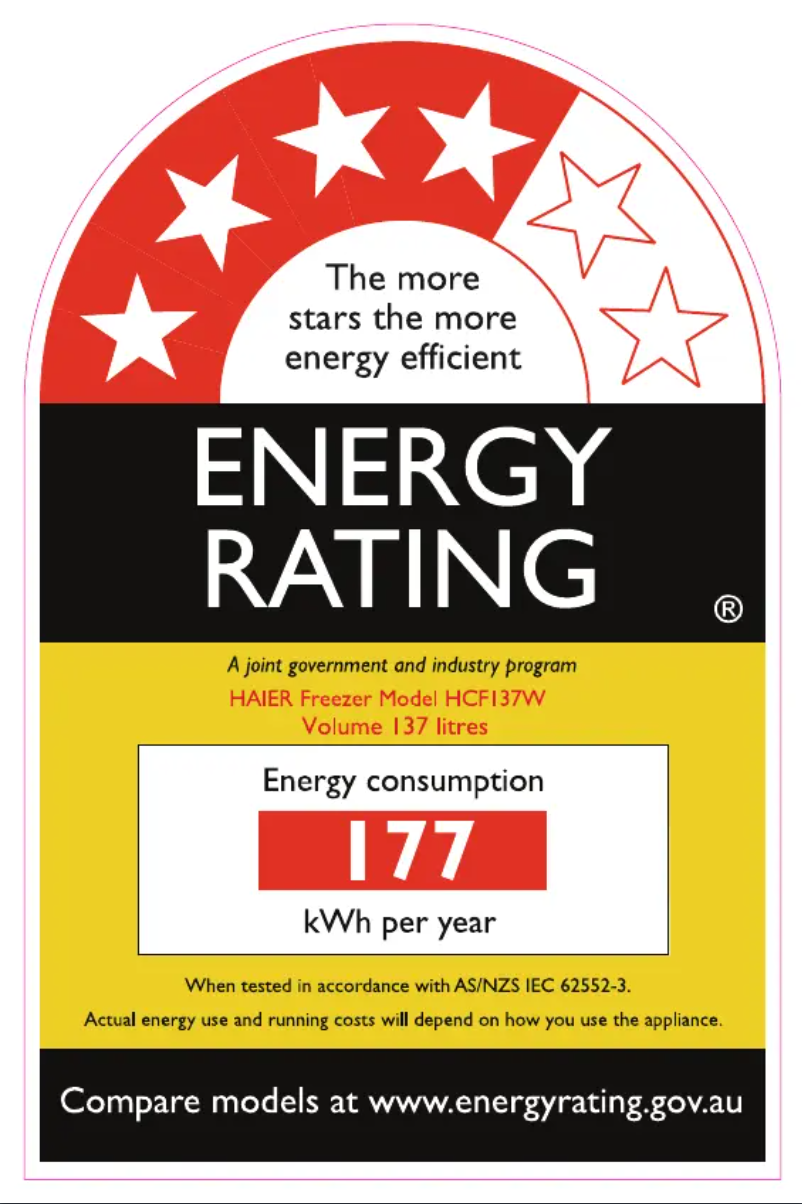 Página 1 del manual Etiqueta energética Haier HCF137W