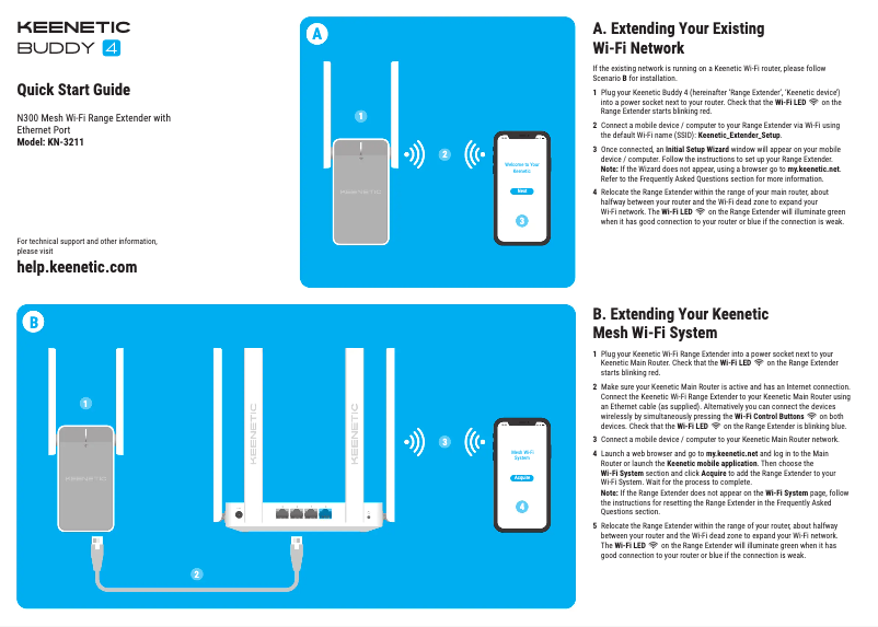 Image de la première page du manuel de l'appareil Buddy 4 KN-3211
