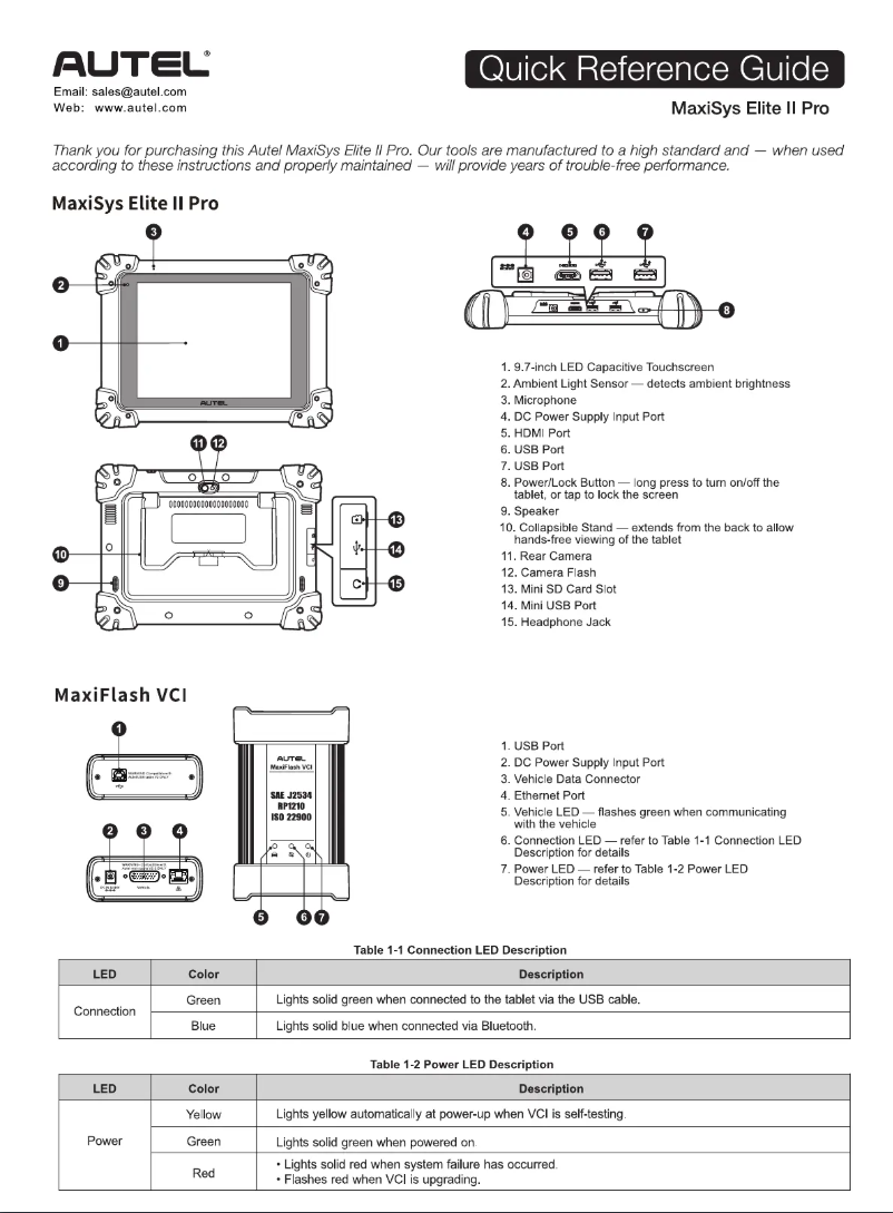 Page 1 de la notice Guide de démarrage rapide Autel MaxiSYS Elite II Pro