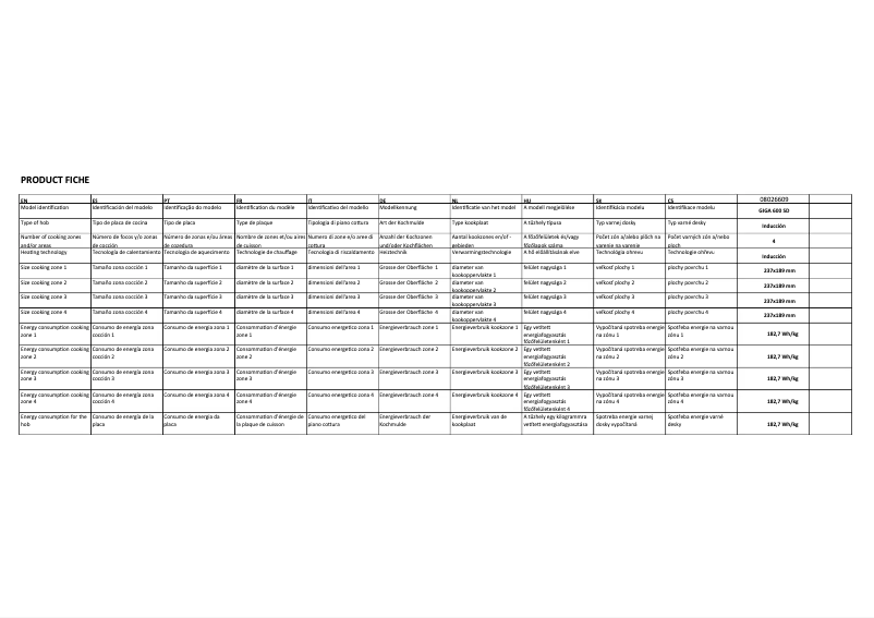 Page 1 de la notice Label énergétique CATA GIGA 600 SD