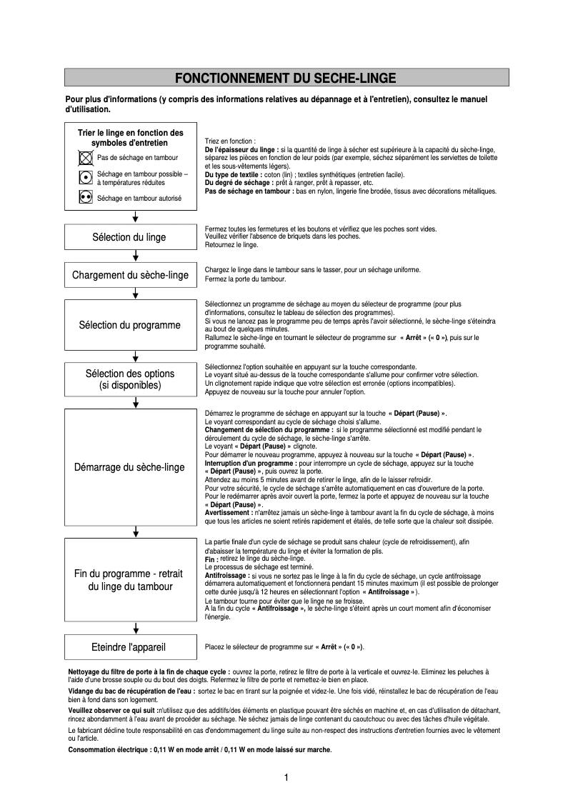 Página 1 del manual Manual de usuario Whirlpool InfiniteCare Pure AC 8420