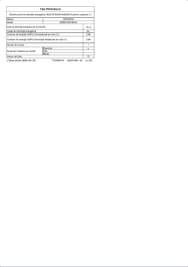 Page 1 de la notice Fiche technique Grundig GEBD19401BHAI