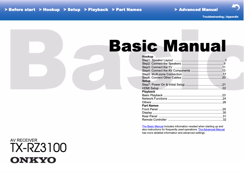 Page 1 de la notice Manuel utilisateur Onkyo TX-RZ3100