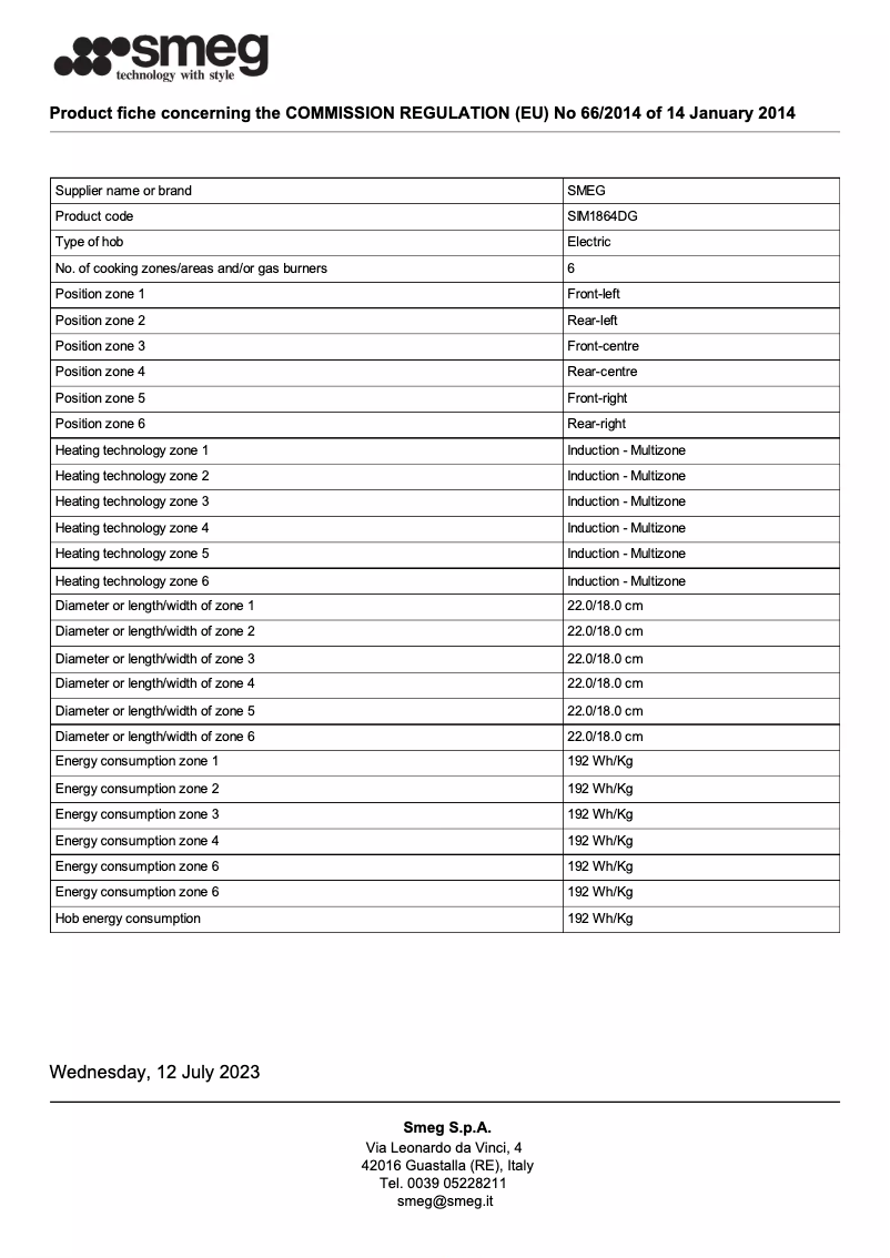 Página 1 del manual Ficha técnica Smeg SIM1864DG