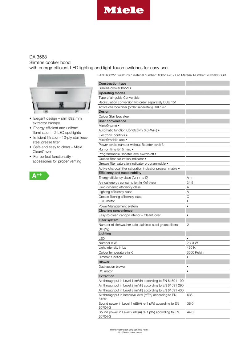 Page n°1 - Fiche technique Miele DA 3568