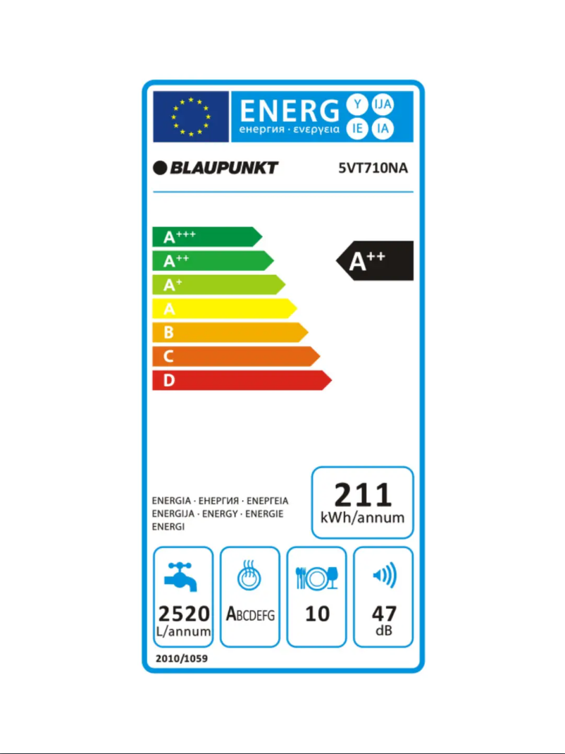 Image de la première page du manuel de l'appareil 5VT710NA
