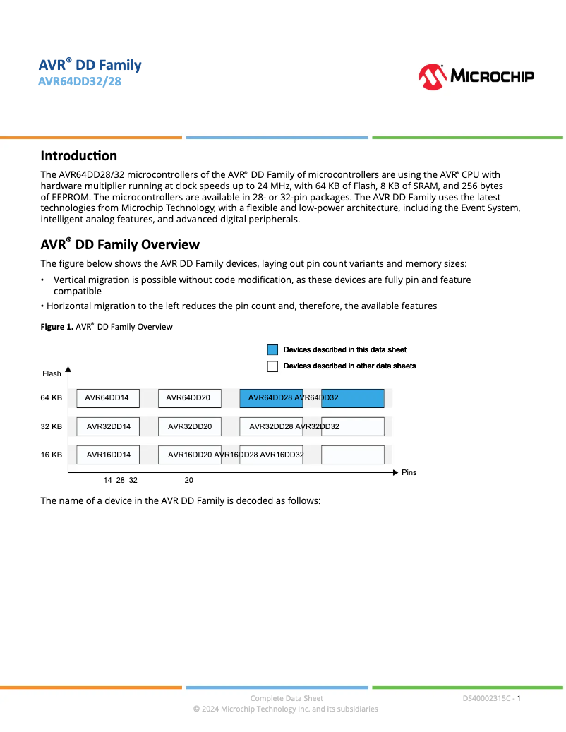 Imagen de la primera página del manual del dispositivo AVR64DD32