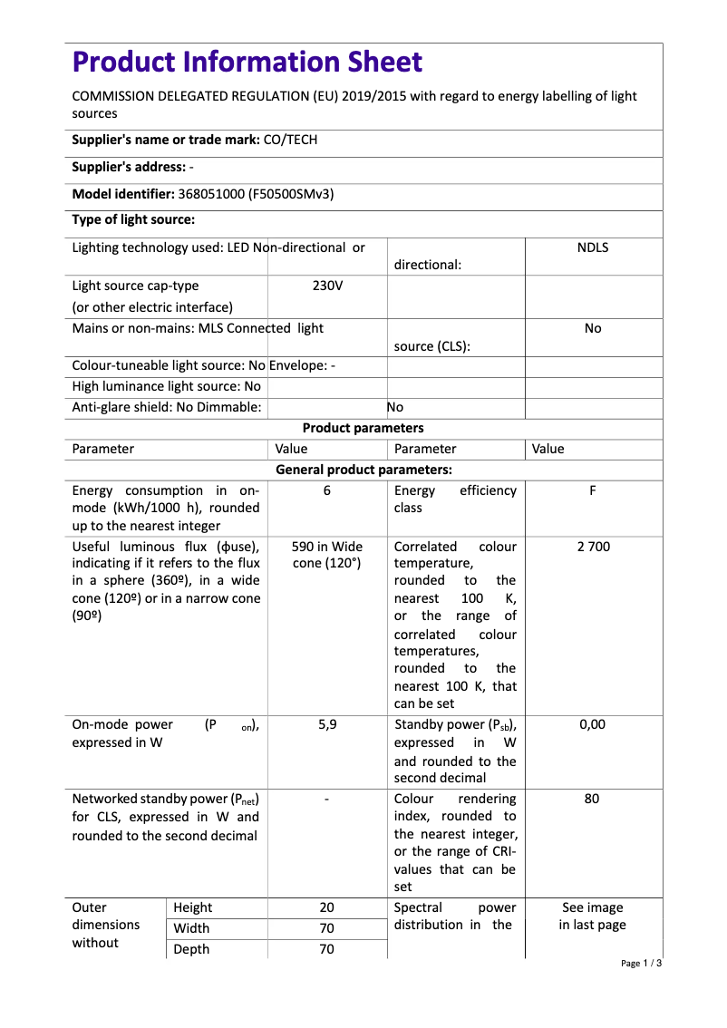 Image de la première page du manuel de l'appareil 36-8051