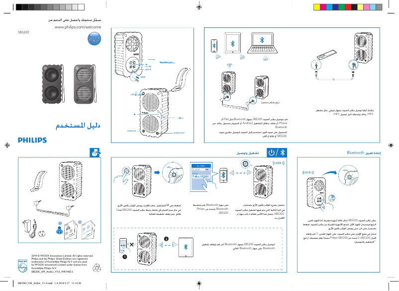 Page n°1 - Manuel utilisateur Philips SB5200K