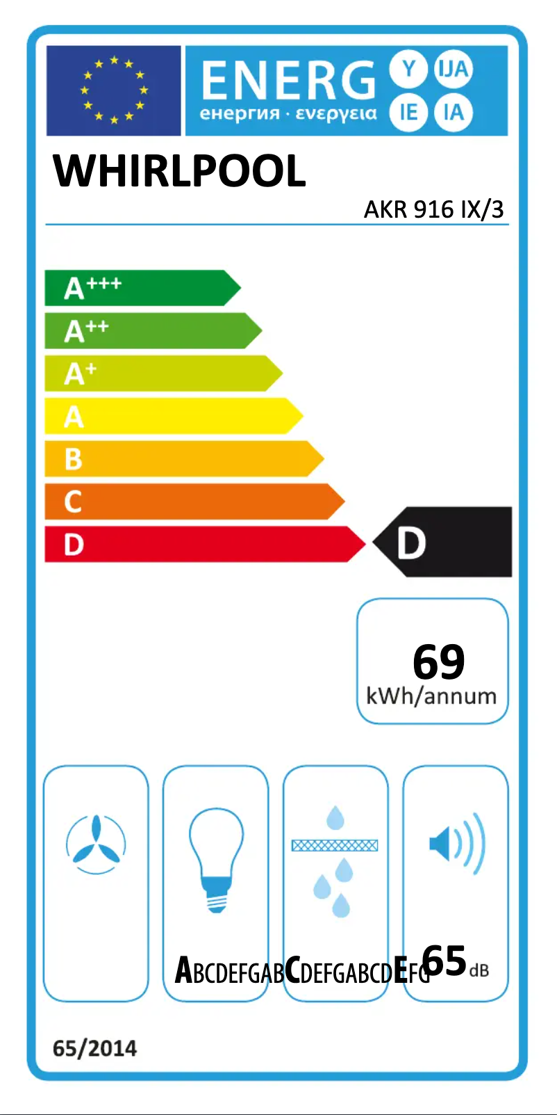 Page 1 of the manual Energy Label Whirlpool AKR 916 IX/3