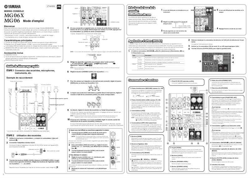Page 1 de la notice Manuel utilisateur Yamaha MG06X